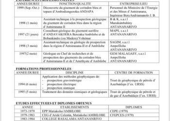 Candidats à la Présidentielle de Madagascar : Dévoilez publiquement vos compétences !